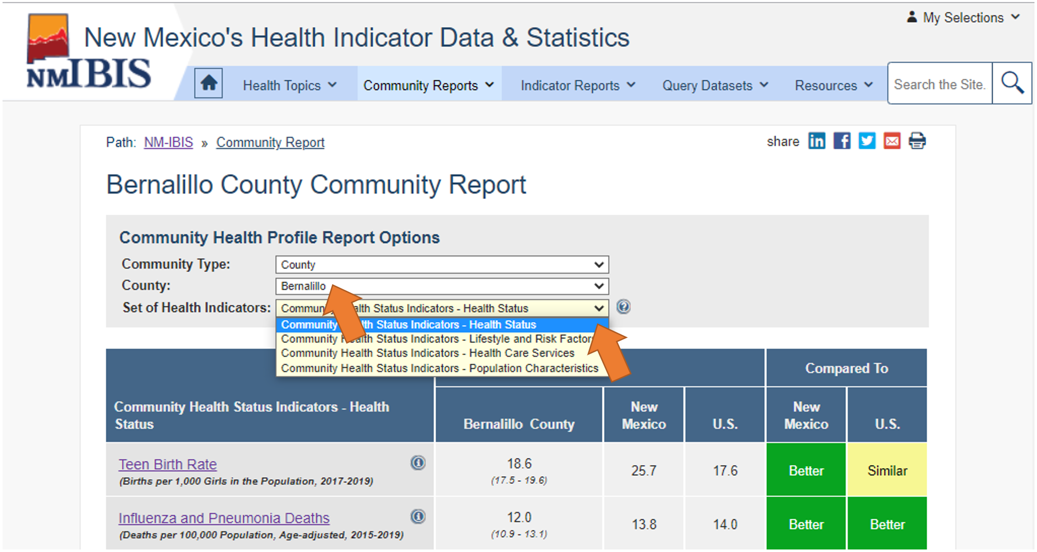 County default report Page