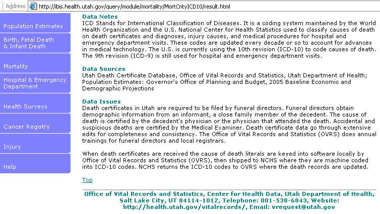 Display of Data Source, Notes, and Issues